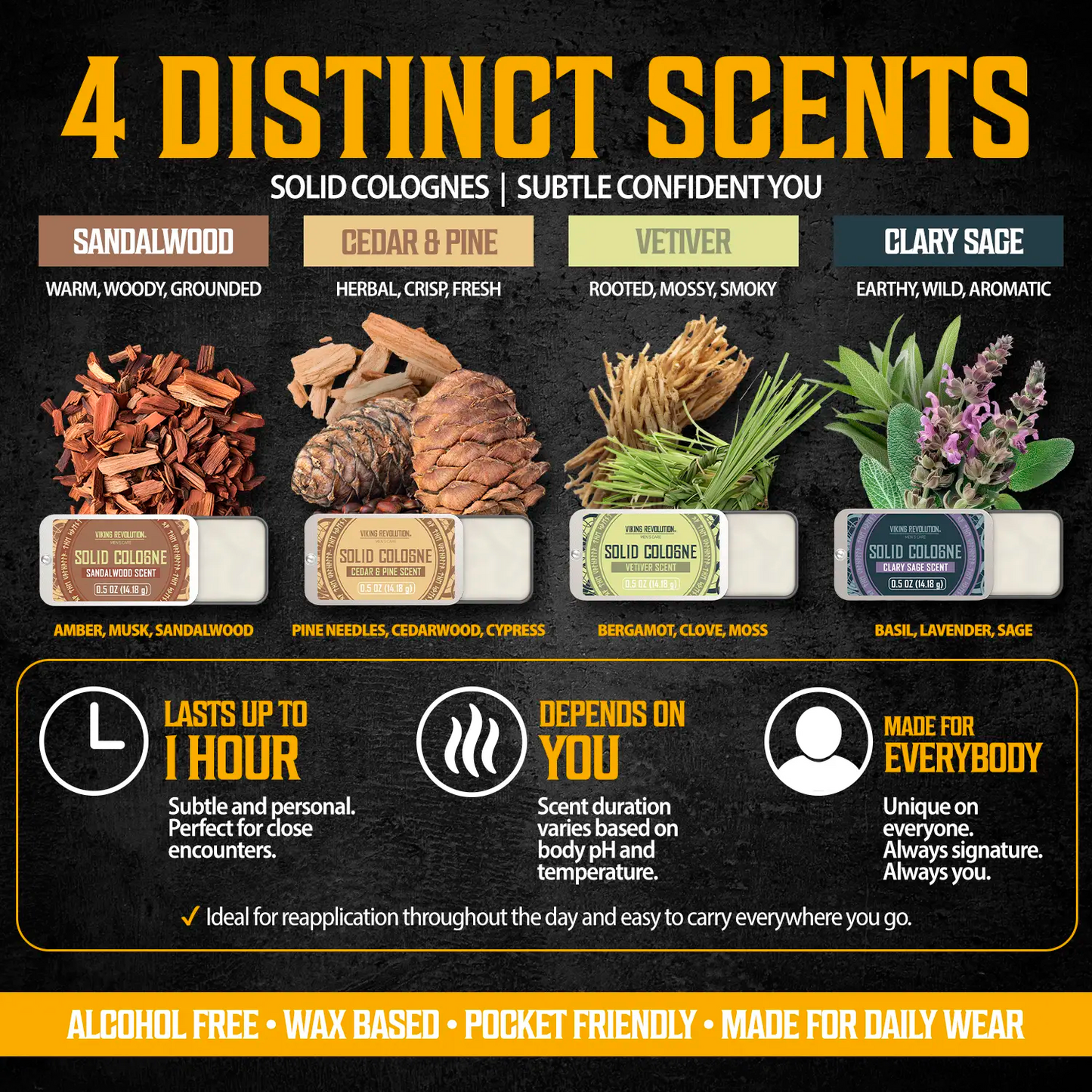 Solid Cologne for Men – Travel Size Tins | Alcohol-Free Balm | Multiple Scents