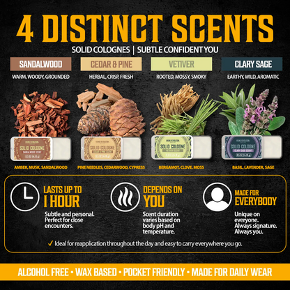 Solid Cologne for Men – Travel Size Tins | Alcohol-Free Balm | Multiple Scents