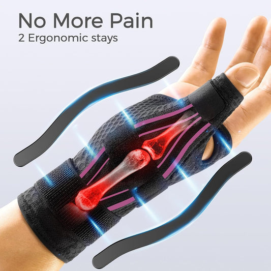 Ergonomical Thumb Brace Right Hand or Left Hand for Arthritis Pain and Support, Thumb Splint for Trigger Thumb, Thumb Support for De Quervains Tenosynovitis