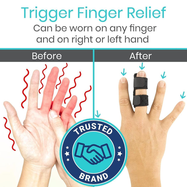 Finger Splint - Universal Finger Straightener - Broken and Trigger Finger Splints - Brace for Arthritis Pain and Support - Sprain Relief for Middle, Index, Ring, Pinky Fingers (Black)