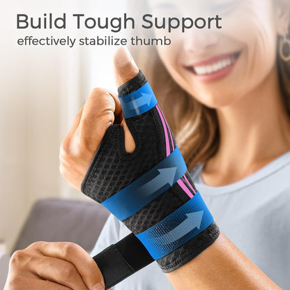 Ergonomical Thumb Brace Right Hand or Left Hand for Arthritis Pain and Support, Thumb Splint for Trigger Thumb, Thumb Support for De Quervains Tenosynovitis