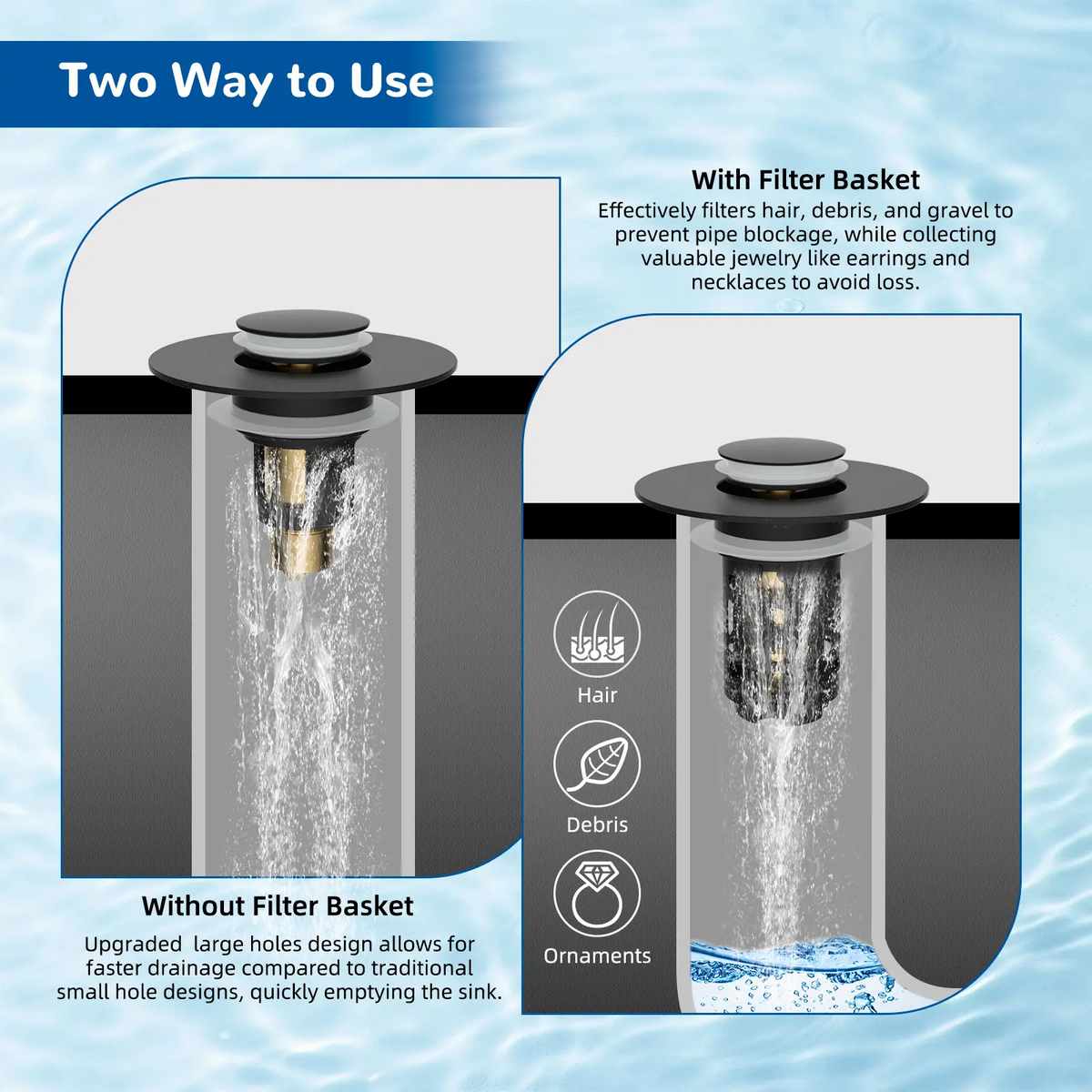 3-in-1 Bathroom Sink Drain Strainer – Pop-Up Stopper with Removable Stainless Steel Basket
