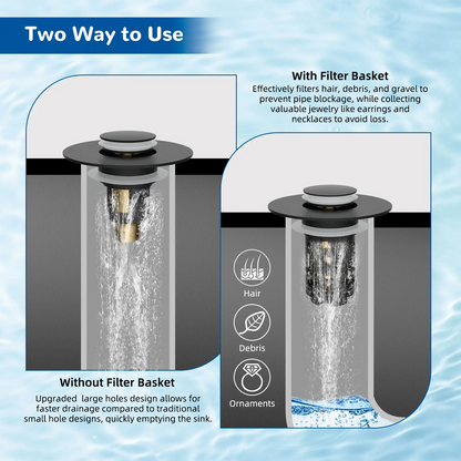 3-in-1 Bathroom Sink Drain Strainer – Pop-Up Stopper with Removable Stainless Steel Basket