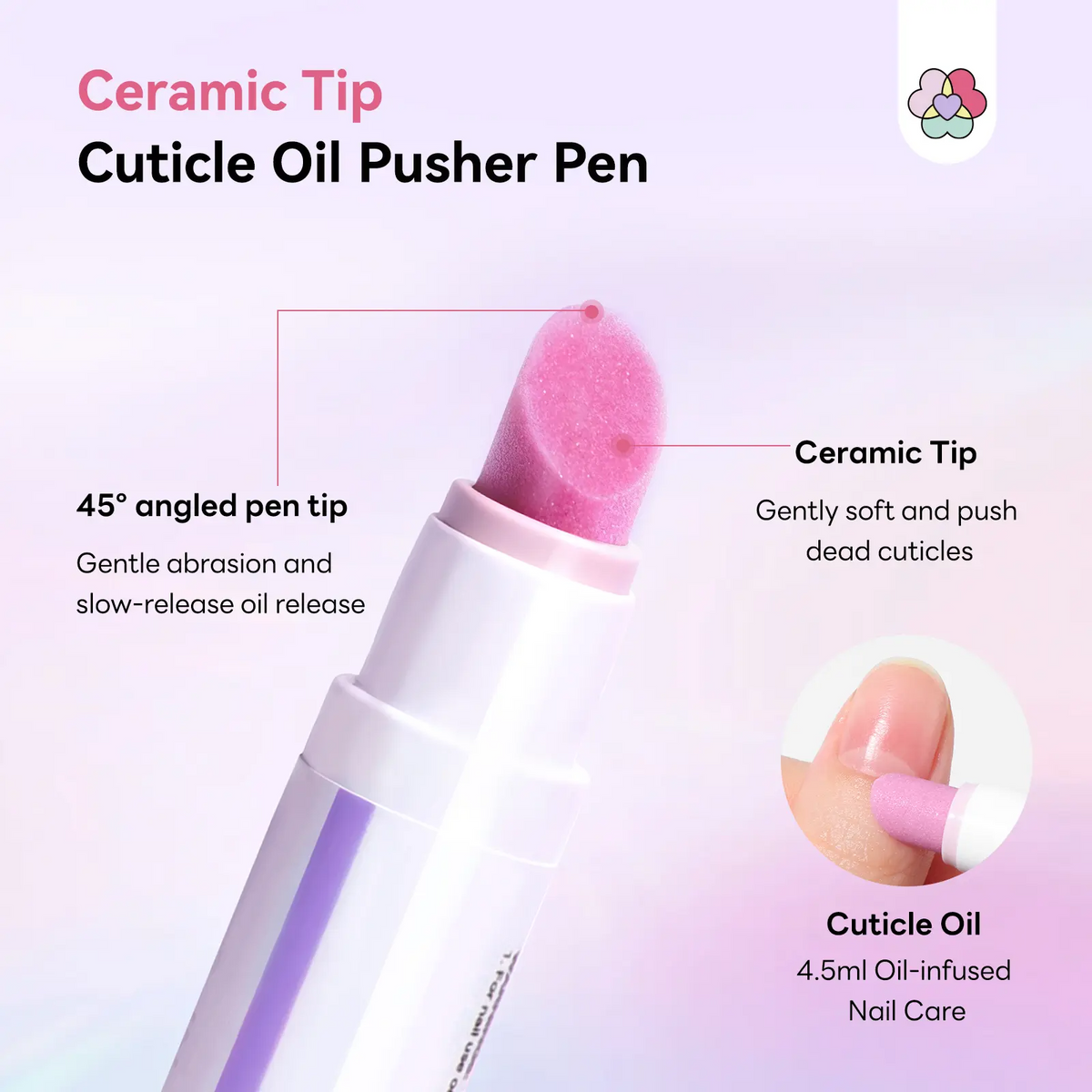 SAVILAND Cuticle Remover Pen 2-Pack | Ceramic Tip