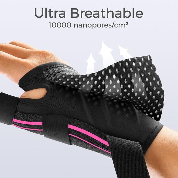 Ergonomical Thumb Brace Right Hand or Left Hand for Arthritis Pain and Support, Thumb Splint for Trigger Thumb, Thumb Support for De Quervains Tenosynovitis