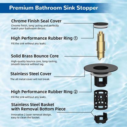 3-in-1 Bathroom Sink Drain Strainer – Pop-Up Stopper with Removable Stainless Steel Basket