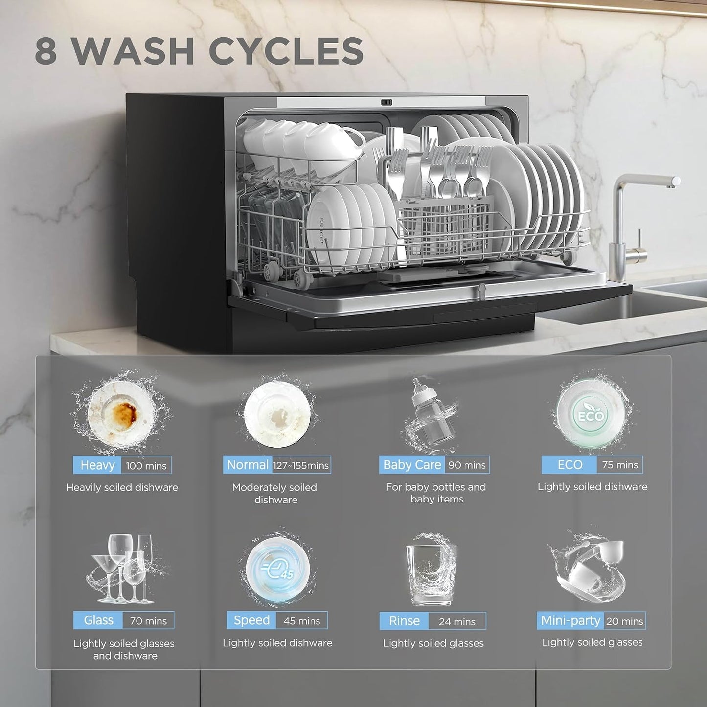 Countertop Dishwasher, Energy Star Portable Dishwasher, 6 Place Settings & 8 Washing Programs, Speed