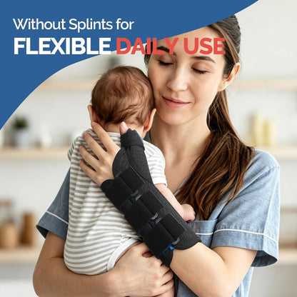 Carpal Tunnel Wrist Brace Night Support, Thumb Spica Splint Right Hand for De Quervains Tenosynovitis