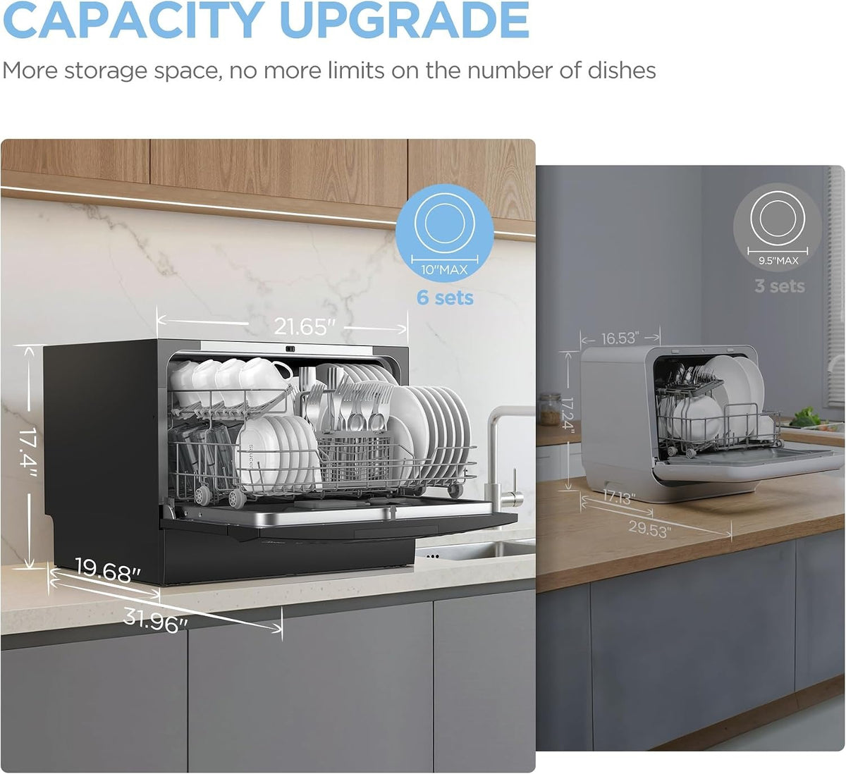 Countertop Dishwasher, Energy Star Portable Dishwasher, 6 Place Settings & 8 Washing Programs, Speed
