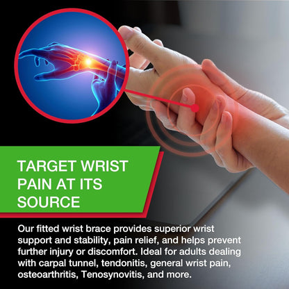 Green Fitted Wrist Brace for Men and Women, Wrist Pain Relief Support, Ideal for Carpal Tunnel, Tendonitis, Arthritis, Right Hand, Black