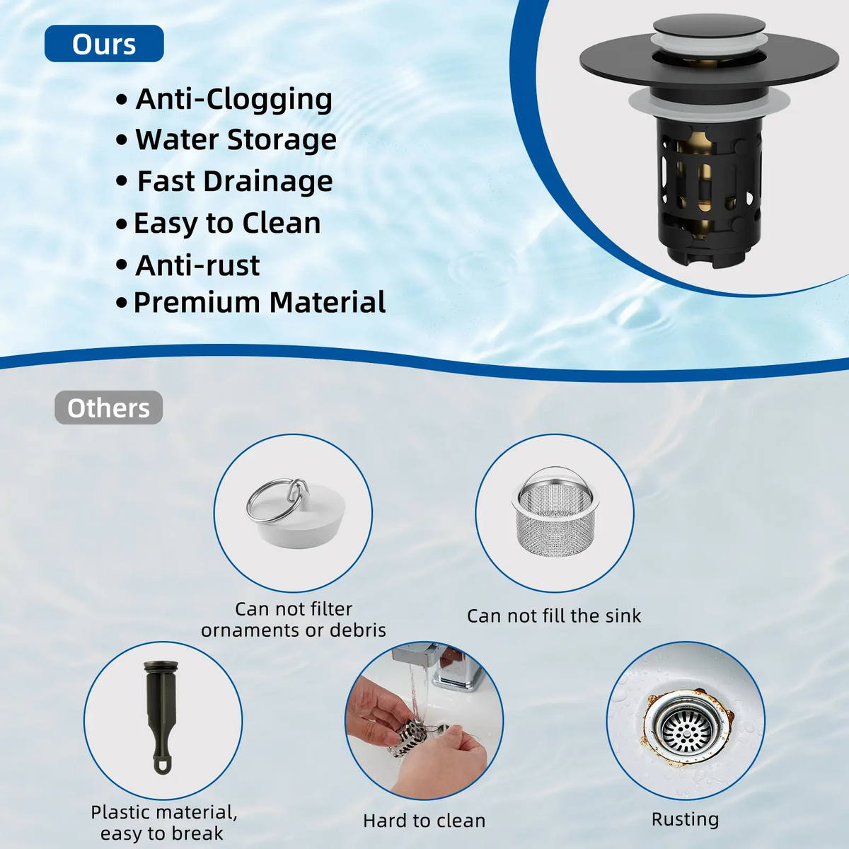 3-in-1 Bathroom Sink Drain Strainer – Pop-Up Stopper with Removable Stainless Steel Basket