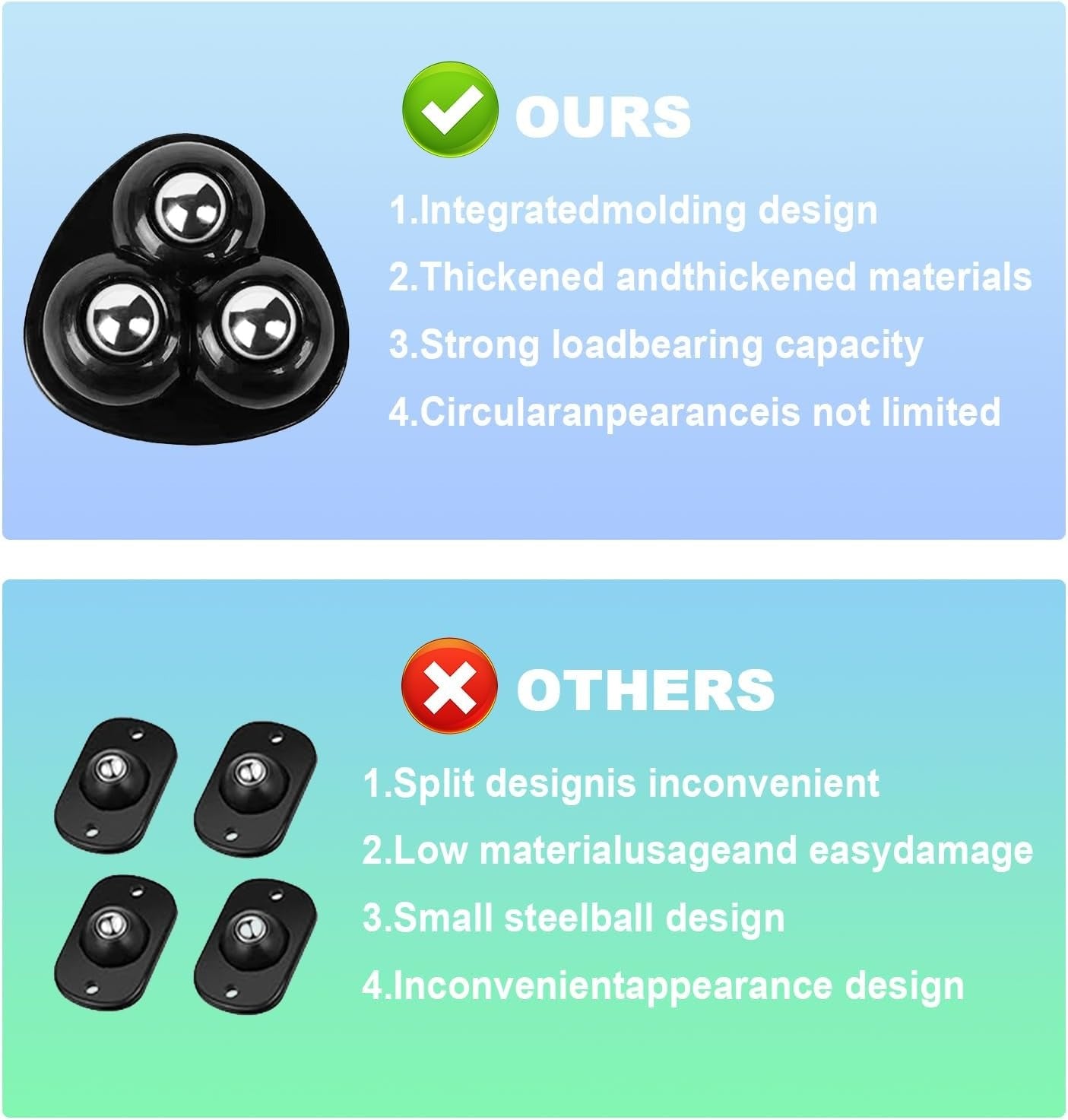 Self Adhesive Appliance Sliders 8 Pack Kitchen & Furniture Rollers
