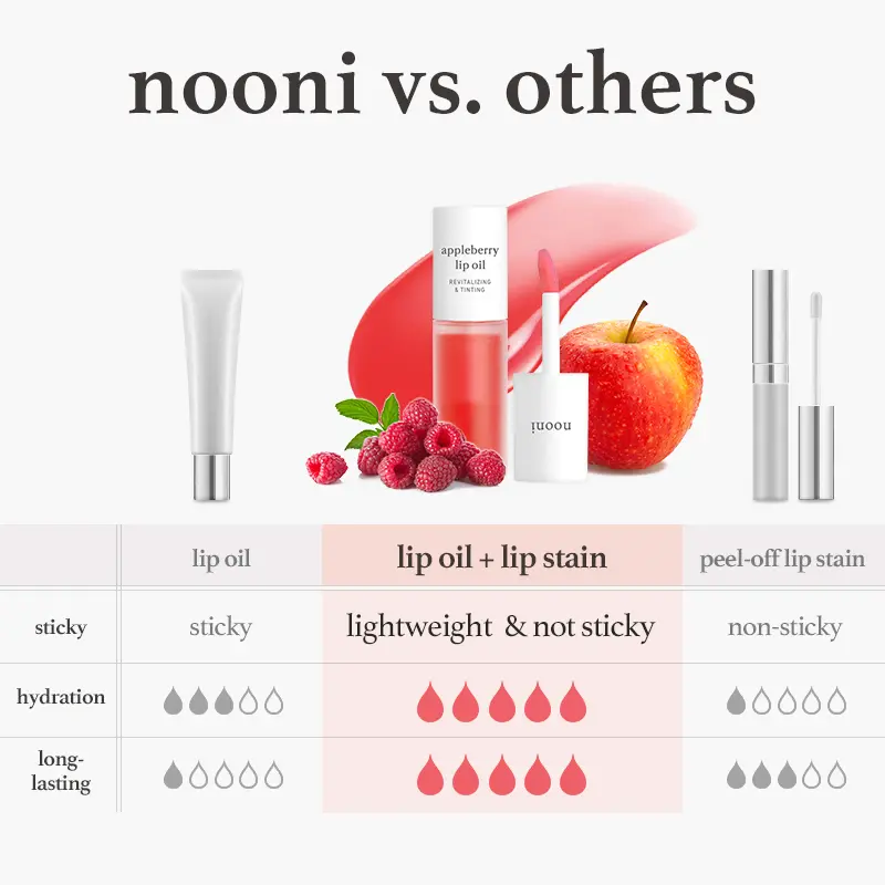 Apple Lip Oil + Lip Stain | Glossy, Tinted & Long-Lasting Moisturizing Lip Care