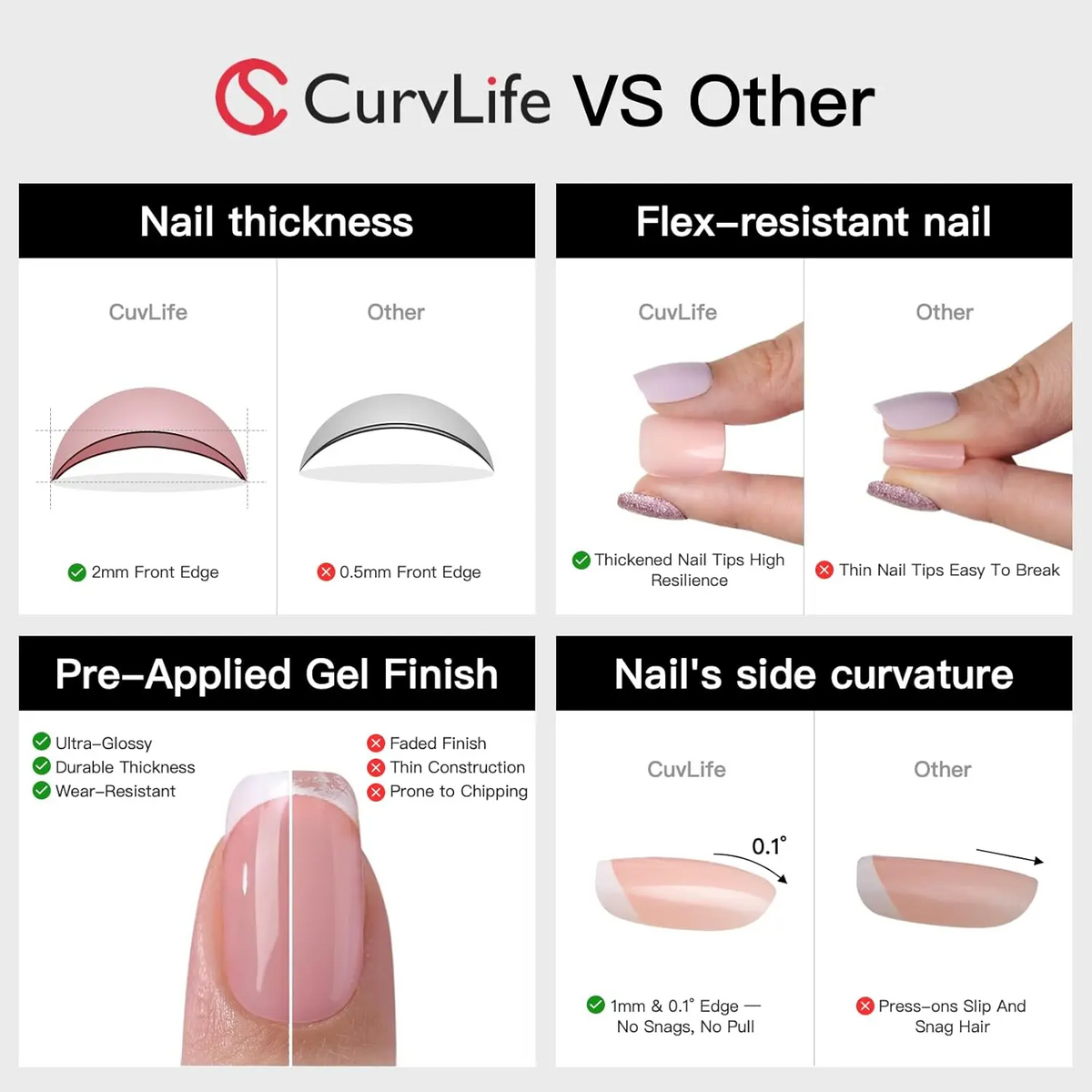 CurvLife 30-Piece Short Squoval Press-On Nails